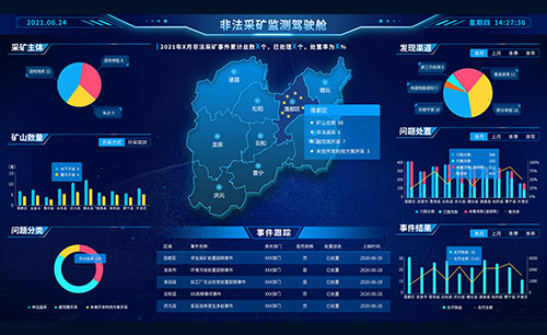 非法采矿监测平台